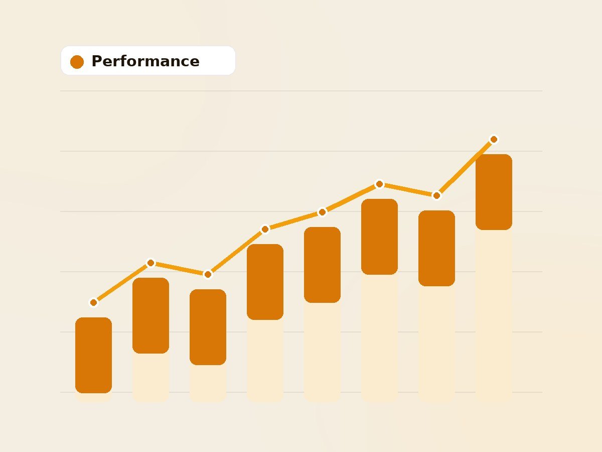 Morningside performance dashboard